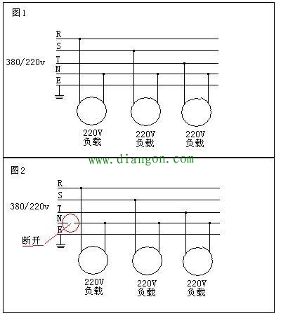 零火线都带电什么原因?怎么处理? 