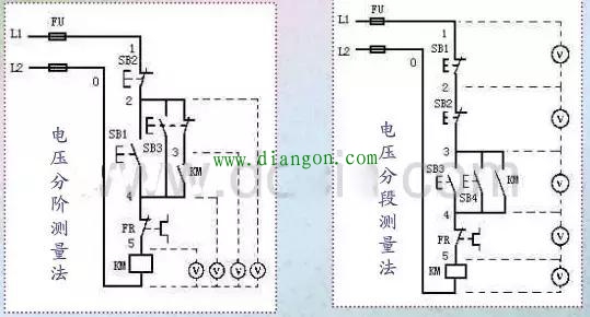 用电压测量法检修电气控制线路故障方法图解 