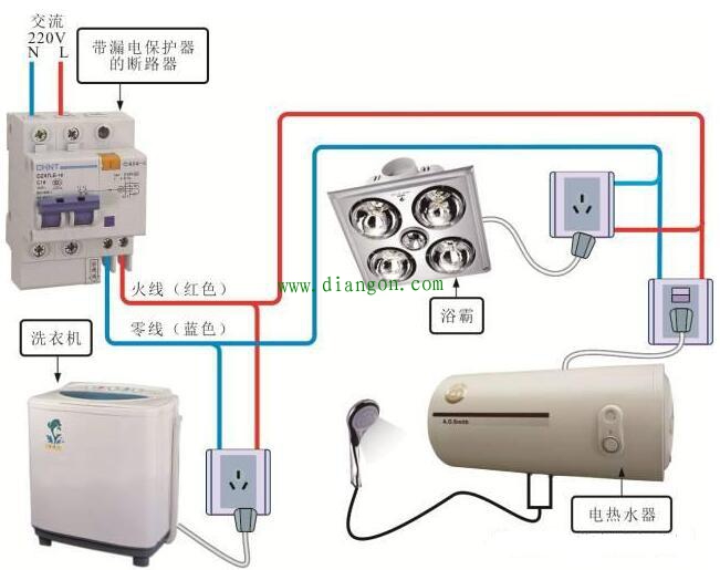 卫生间供电用电线路的检修方法 