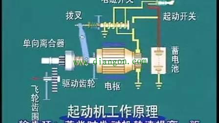 汽车电路接线方法 看懂什么车都会接 
