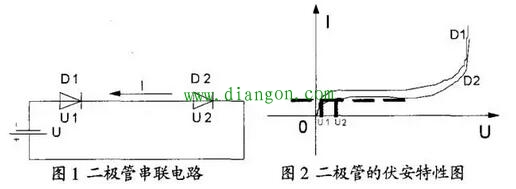 二极管串联均压问题的判断误区 