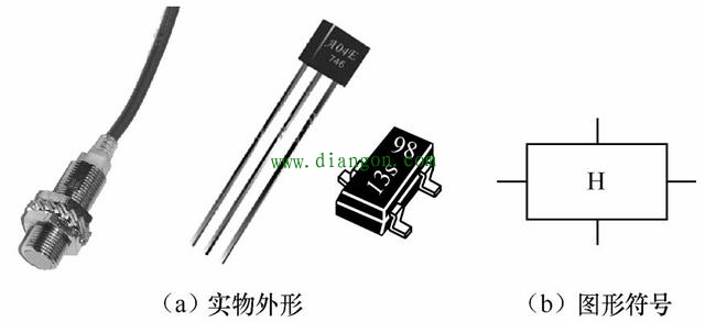 智能家居门禁系统门磁原理图解 