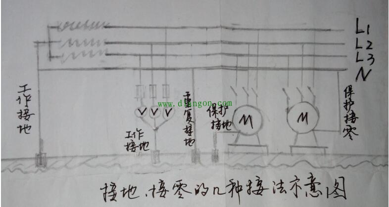 作为电工你还傻傻分不清&quot;二保&quot;和&quot;重工&quot;吗 