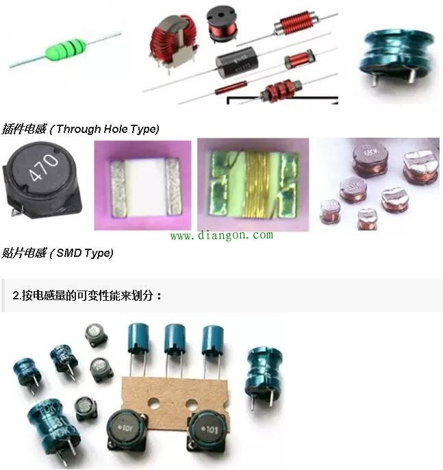 电感的分类 
