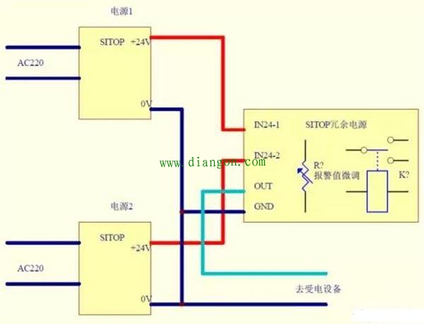 如何检测西门子SITOP冗余电源 
