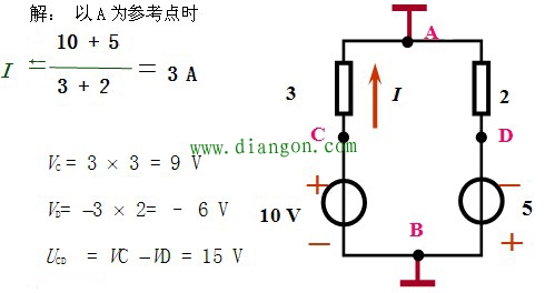 电路中电位分析 