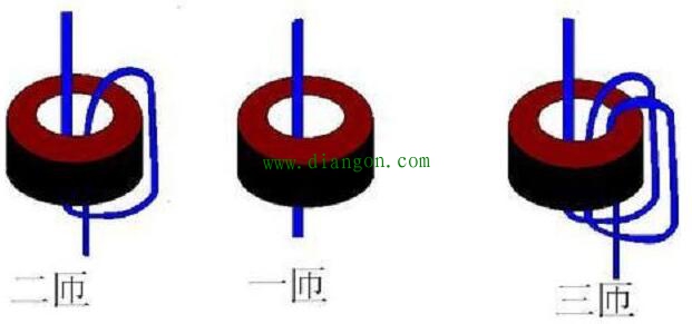 电流互感器正确穿绕的方法 