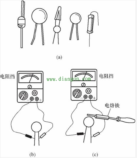 热敏电阻器的分类 