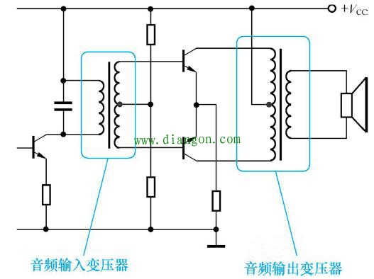 音频变压器的阻抗比和功率 