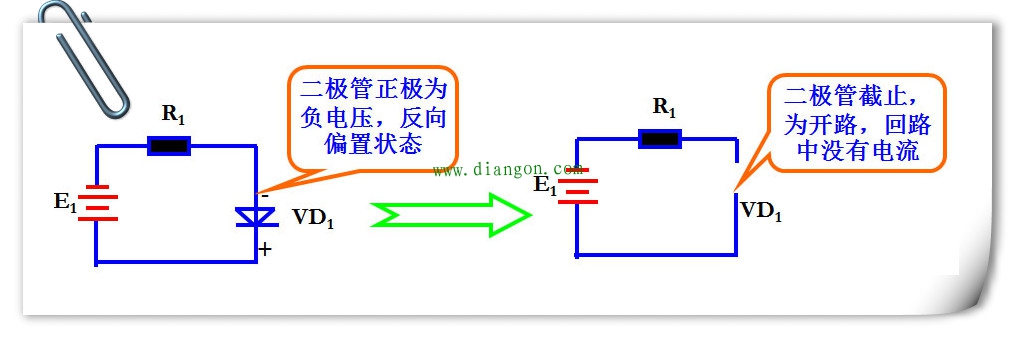 二极管截止状态工作原理 