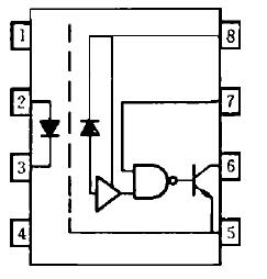 6N137光电隔离器原理及典型用法 