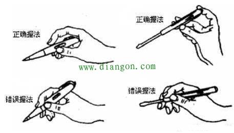 测电笔花样用法作为电工的你，知道吗？ 