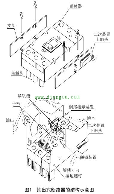 塑壳断路器的安装方式 