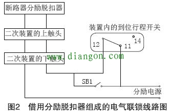 抽出式塑壳断路器工作方式 