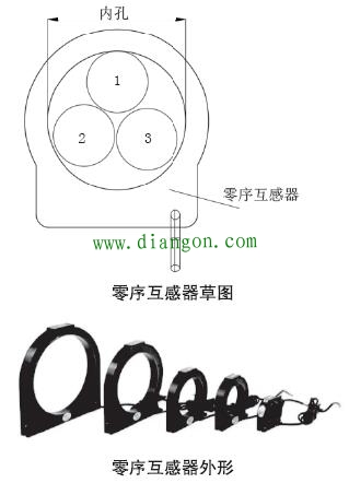 什么是零序互感器?零序互感器作用详解 