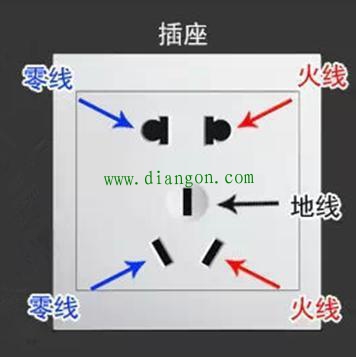 如何区分插座零线和地线?不管你是不是电工都要知道！ 