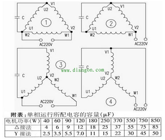 小功率三相异步电动机单相运行时连接方式和电容器容量选择 