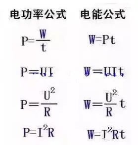 电工常用单位与公式及换算大全 