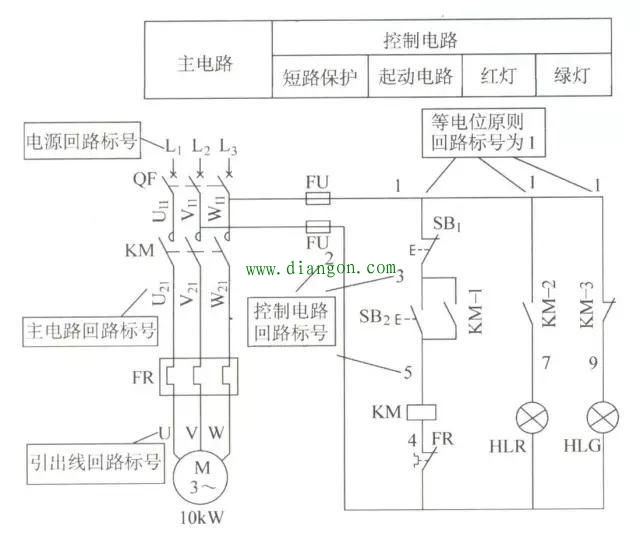 带指示灯电动机连续运行控制电路原理图识读方法 