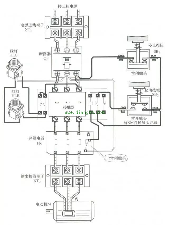 电动机电气安装接线工艺 