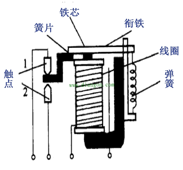 电磁继电器工作原理 