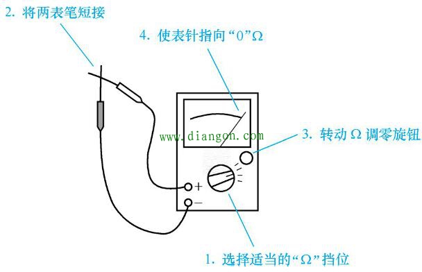 电位器的阴值检测操作步骤图解 