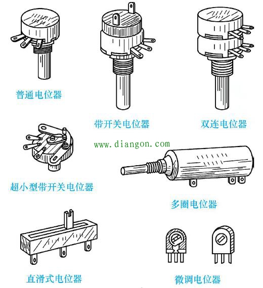 电位器字母型号含义 