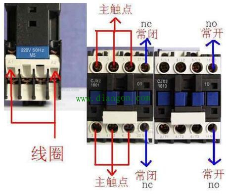 交流接触器触点的功能图解_交流接触器各触点介绍 