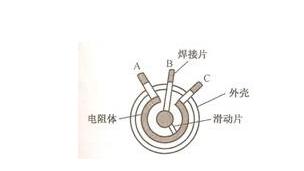 电位器三个引脚怎么接?电位器怎么接线?三脚电位器接法图解 