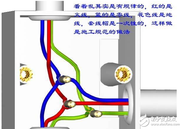 电工接线技术方法口诀_资深电工接线先后顺序口诀分享