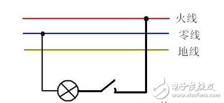 实用单相三孔插座接线图告诉你单相三孔插座的上孔接什么线？