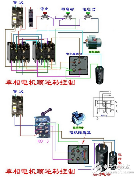 单相电机接线图实物图_单相电机正反转接线图_单相电机绕组接线图