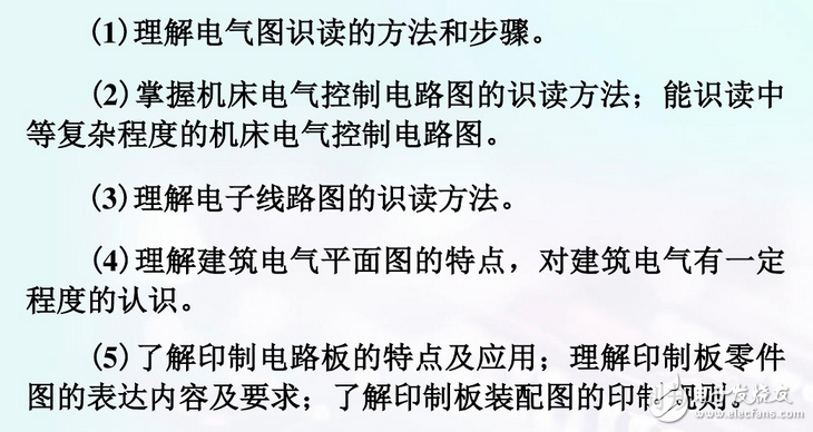 电气识图基础知识：电气原理图识读图技术方法