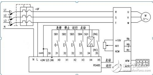 如何让变频器“活”的更久？变频器过电压、过电流产生的原因和处理技术方法