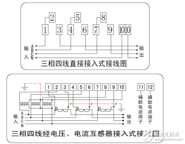 三相四线电表接线图:三相四线怎么接?三相四线零线怎么接?