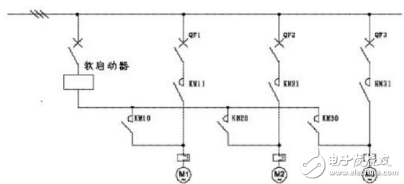 电机软启动器工作原理、工艺流程、故障分析、接线图