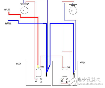 单联开关接线图解、单控和双控开关的区别与接线图