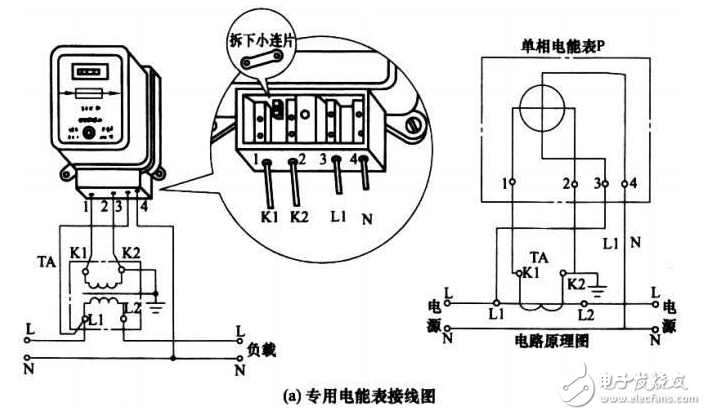 电表如何调快慢_电表偷电接线技术方法图_偷电技术方法不动电表图解