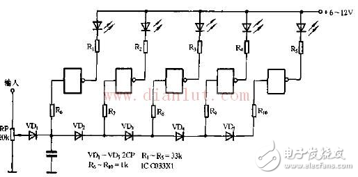 cmos电平是模拟信号还是数字信号