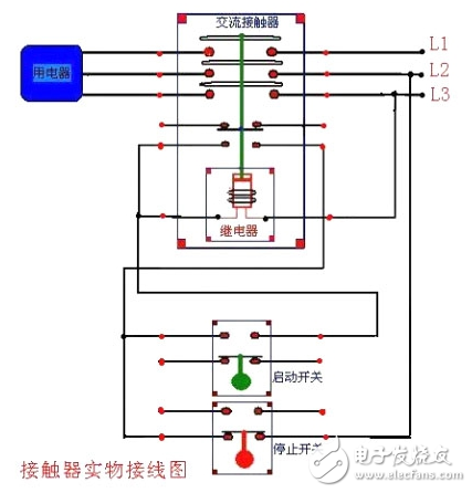 交流接触器接线图_直流接触器接线图解_接触器的应用