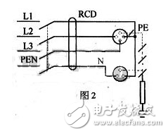 漏电保护器型号规格_漏电保护器的选用及注意事项