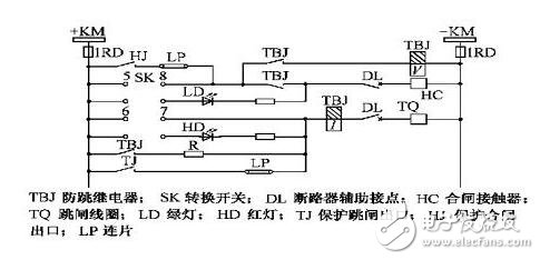 断路器防跳回路_断路器控制回路_断路器信号回路
