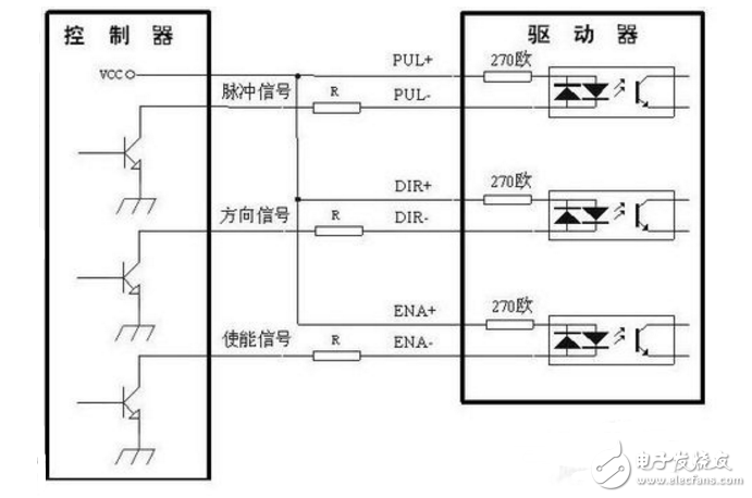 步进驱动器接线图_三相步进驱动器接线图_步进电机控制器接线图