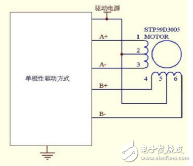 步进电机及驱动器连接_步进电机驱动器接法_步进电机驱动器怎么调