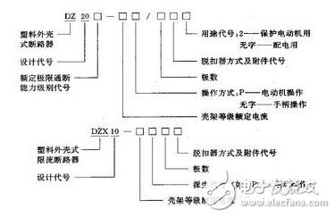 空气开关的作用_空气开关型号含义_空气开关和漏电开关的区别