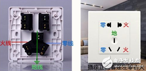 插座中的零线地线如何区分？零线与地线接反的后果？零线什么情况会带电？