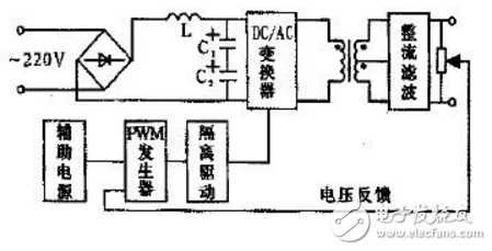 基于MOSFET控制的大范围连续可调(0～45V) 的小功率稳压电源设计实例