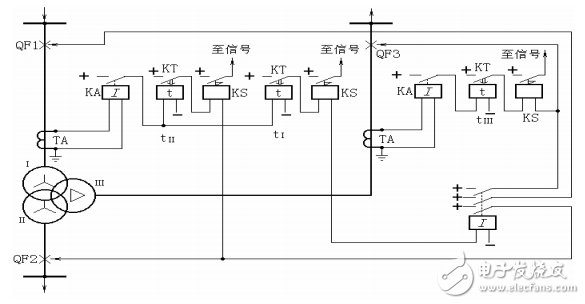 二次回路电路原理图及讲解（六） 