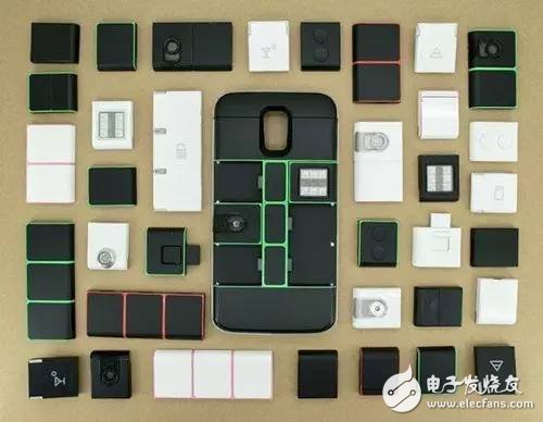 不只是“性能”和“成本”！电源模块选型，这几个问题你一定闹心过！