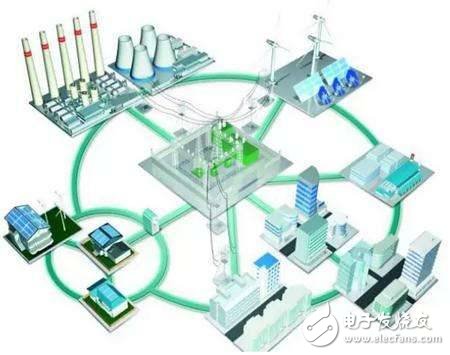 国家电网推出智能配变终端新指标，用Cortex-A9嵌入式芯片可以应对这些事情